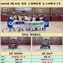 일산체육관