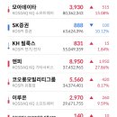 KH정보통신 이미지