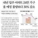 (주)비에이치건설 이미지