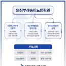 수비뇨의학과의원 이미지