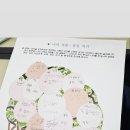 저동초등학교 이미지