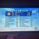 락휴 코인노래연습장 서면2호점 | 락휴코인노래연습장 대구동성로 2호점 후기