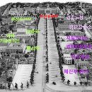 건영사 | 정세권과 북촌 ㆍ 삼청동 총리공관