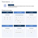 중부지방고용노동청 영월출장소 이미지