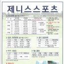 제니스 스포츠클럽