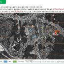 더다락하우스