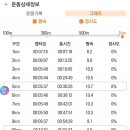 수도산체육공원 이미지