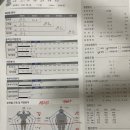 옴파로스 필라테스 이미지