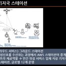 테크통신 이미지