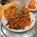 중앙윤약국 | [블챌] 개같이실패