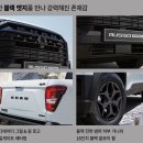 (주)쌍용자동차송탄정비센터 | 2025 무쏘 스포츠 가격표
