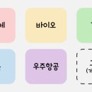 성문모터스 이미지