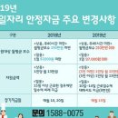 카페직원구하기,일자리 안정자금 신청방법 이미지