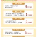 [여수 본식 DVD] 브라운셔터 예약 후기