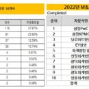 더로컬법인 이미지