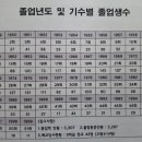 지품초등학교 이미지