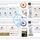 옥정중앙약국 이미지