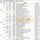 서울 관악구 신림동 '신림스카이' 등 3215가구 이미지