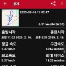 운주산승마자연휴양림 이미지