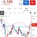 게이트웨이 CNC 네이버블로그