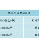 엘에스전선(주) 이미지