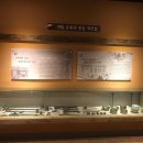 대구약령시한의약박물관 이미지