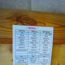 (주)안다미로 이미지