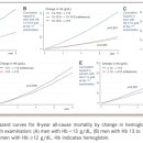 88플러스내과의원 이미지
