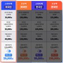 (주)그린팩 | [체험리뷰] 그린인스타 스타터팩 후기, 인스타 팔로워 늘리기 인스타 팔로워 구매 인스타 좋아요 늘리기...
