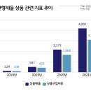 W마트 이미지