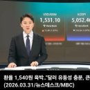 환율도 내로남불중인 MBC 이미지
