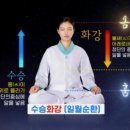 국제만물