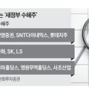 삼성귀금속현물거래소 - 종로구 돈화문로 26 | 삼성귀금속현물거래소