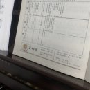 이니히피아노 이미지