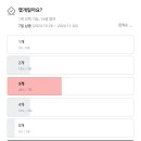 퀴즈 정답! 이미지