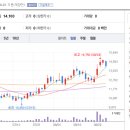 현대그린텍 이미지