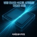 딥러닝학원 네이버블로그