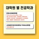 한양사이버대학교 미래융합공학대학원 네이버블로그