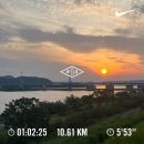 서코니 엔돌핀 스피드4 러닝화 실착리뷰-10Km 러닝 후기