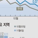 시그널하우스 이미지