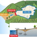 (주)지오그린21 이미지