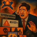 국자원 화재/심각한 재난 이미지