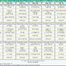 송추요양병원 이미지