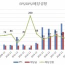 고려휴먼스 이미지
