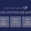 원렌탈 네이버블로그
