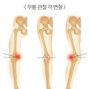 윤진화 퍼스널트레이닝 이미지