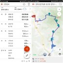 속전마을회관 | [100대 명산] 감악산 등산코스 암벽데크전망대, 하늘길 데크(임꺽정봉-장군봉-감악산 정상-까치봉...