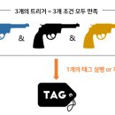 아이태그 이미지