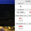 신이안공인중개사사무소 이미지