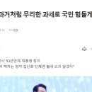 [속보] 尹 '과거처럼 무리한 과세로 국민 힘들게 하지 않겠다' 이미지